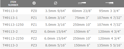 Csavarhúzó mérettáblázat - CK T49113