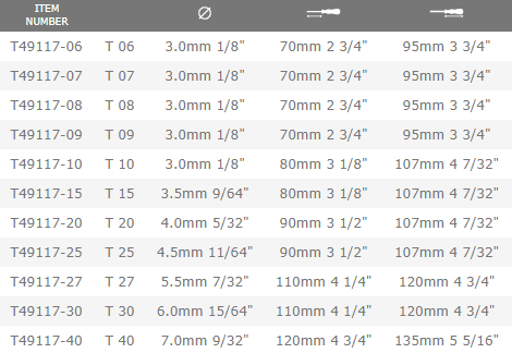 Csavarhúzó mérettáblázat - CK T49117